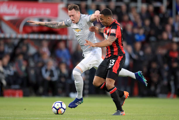 卦图解究竟 卦图解究竟